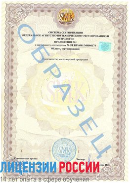 Образец сертификата соответствия (приложение) Тайшет Сертификат ISO 22000